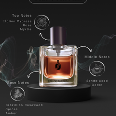 Inspired By ƬΛM DΛӨ ( Smell Like SRK )