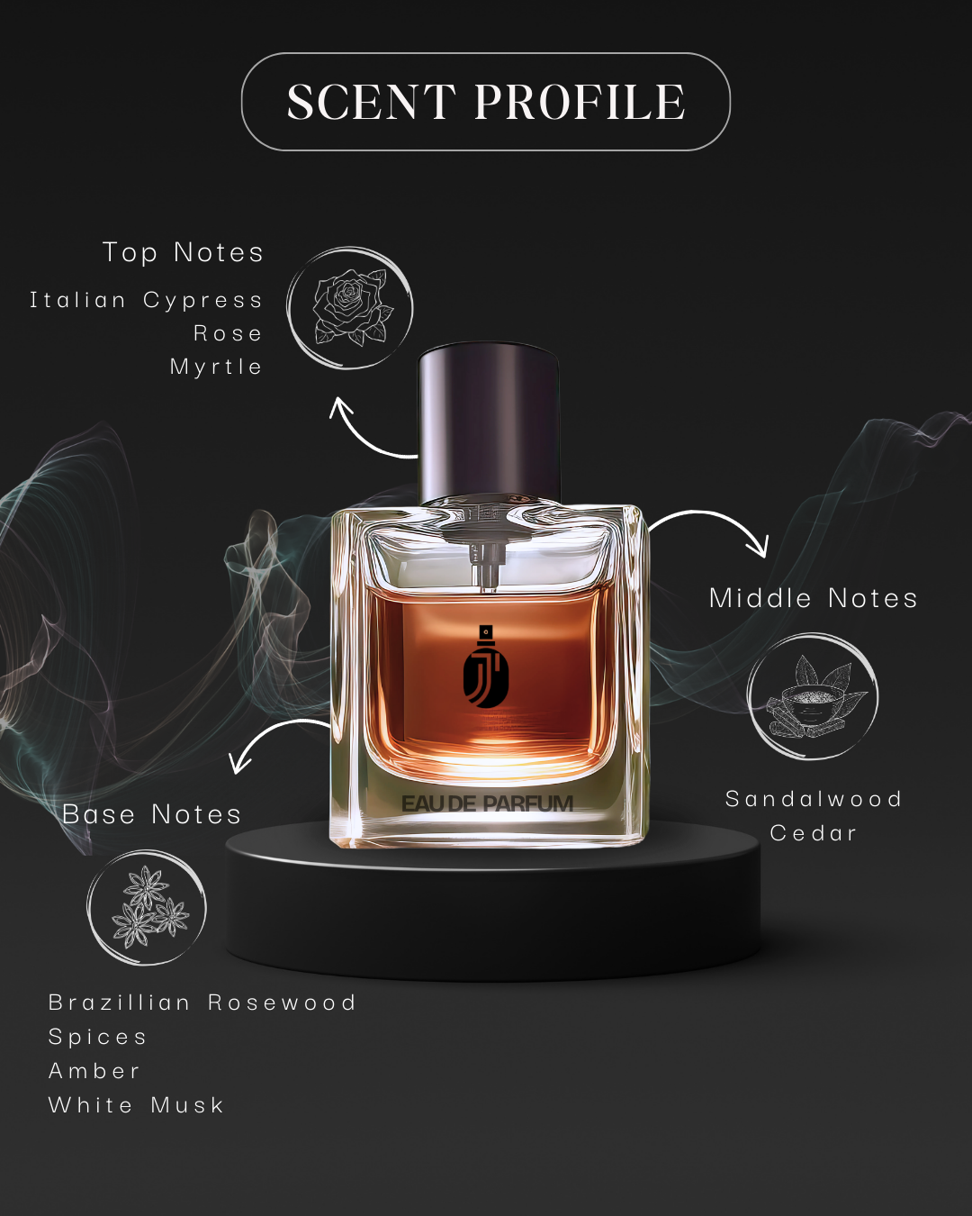 PXN134 TAM DA0 ( Smell Like SRK )