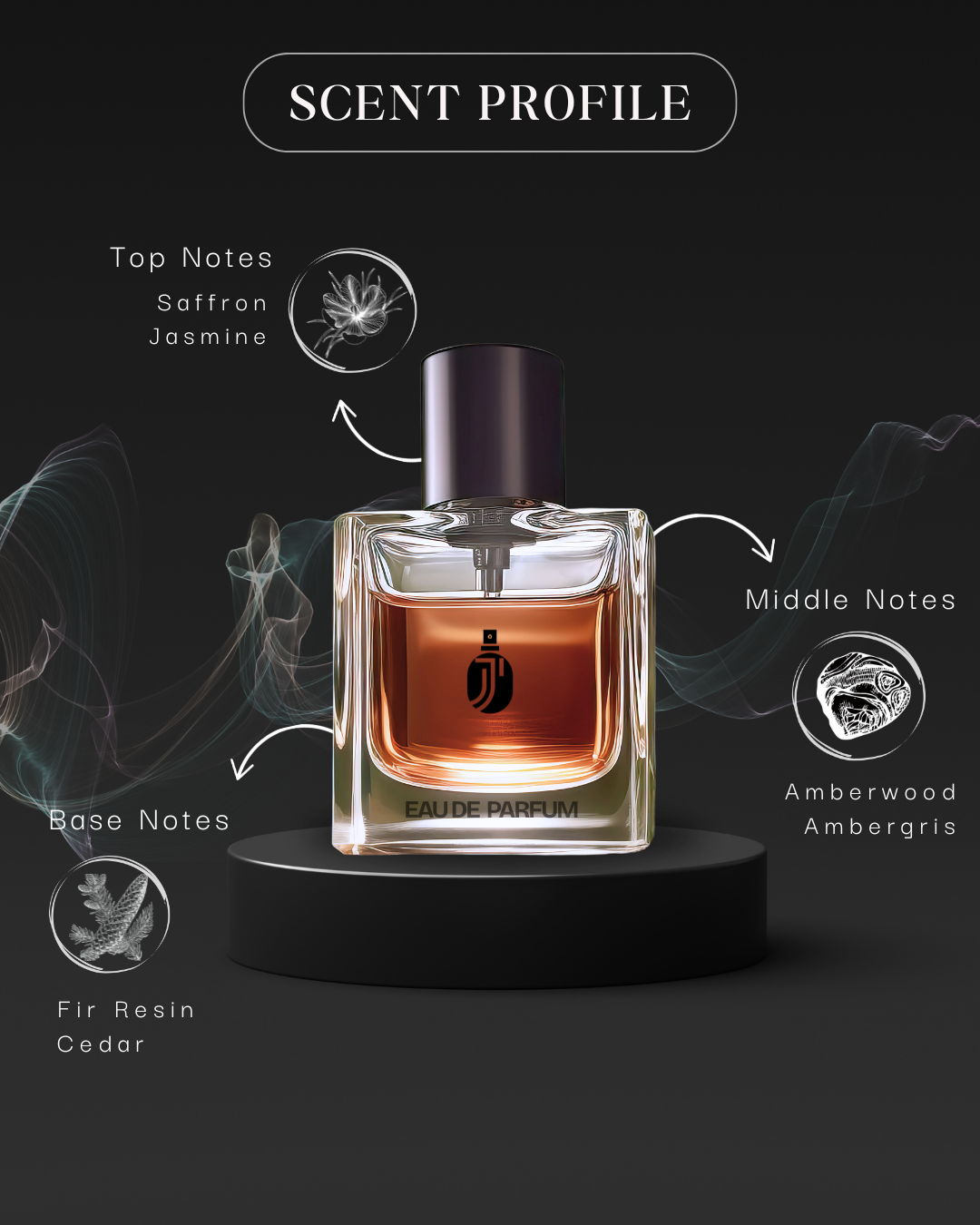 PXN521 ( Inspired By  MFK Baccarat Roug3 ) Worn by Andrew Tate & Olivia Rodrigo