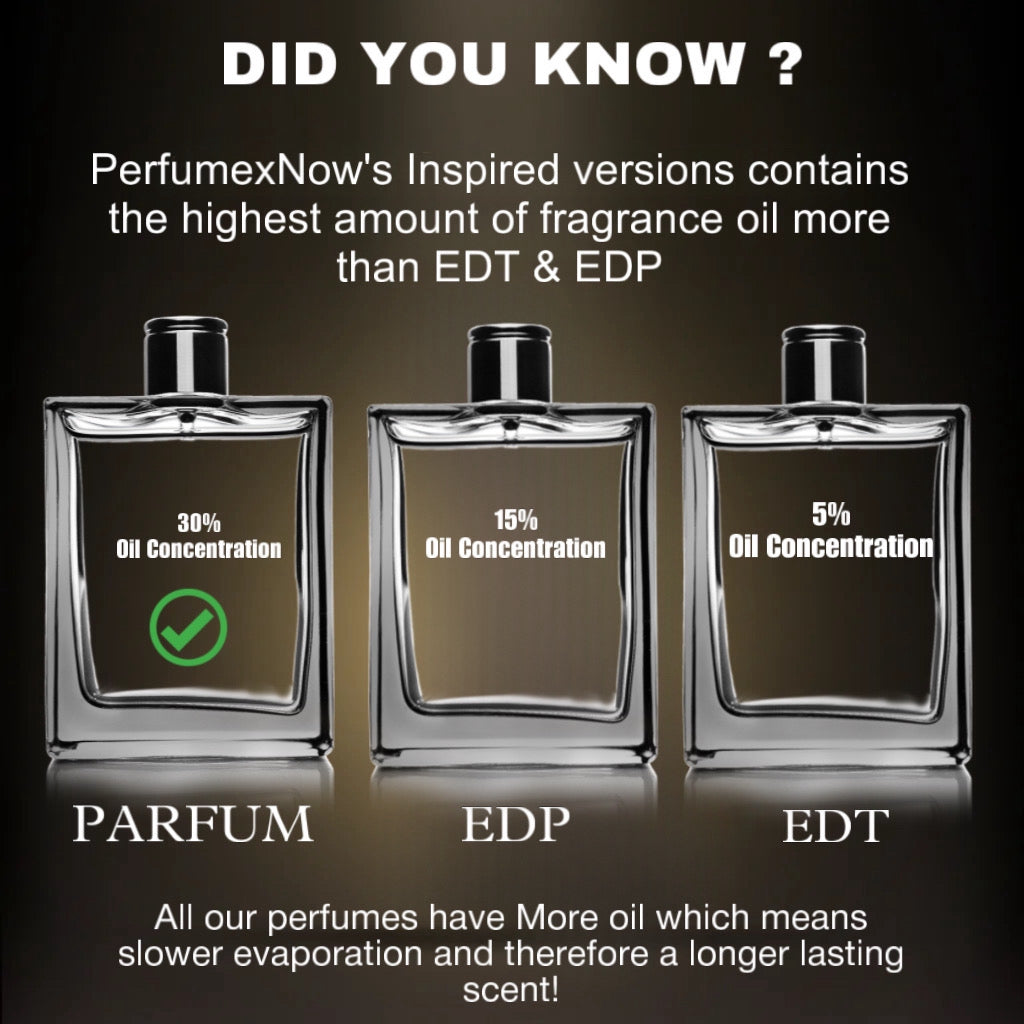 PXN71 ( Inspired By armani Stronger With You )