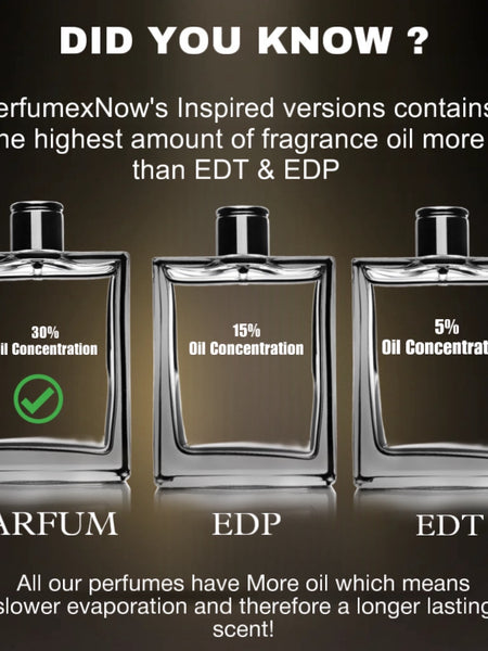 KING KHAN's PERFUME LAYERING COMBO - PACK OF TWO DIFFERENT PERFUMES TO SMELL LIKE KING