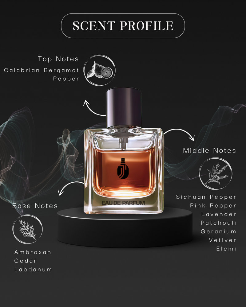 Inspired By Dior Sauvage Worn By Johnny Depp