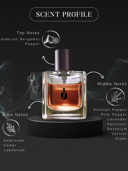 Inspired By Dior Sauvage Worn By Johnny Depp