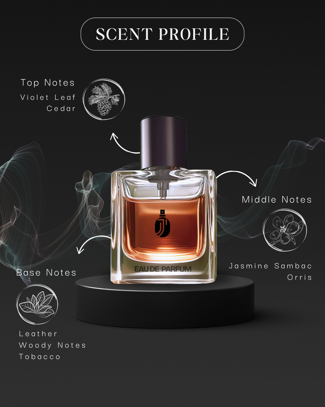 PXN530 ( Inspired By Tom Ford Ombre Leather )