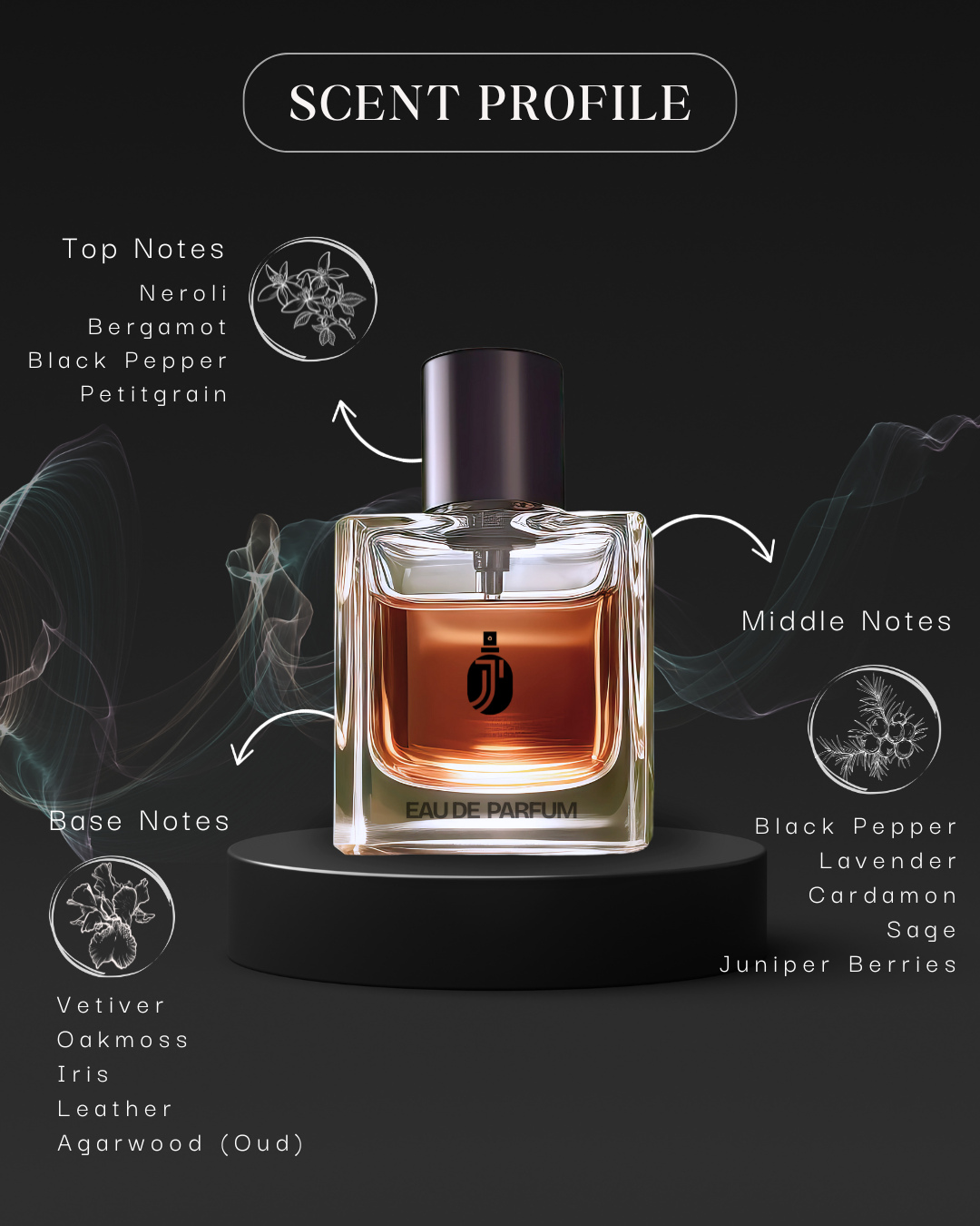 PXN701 ( Inspired By Dunhill ICon ) worn by SRK