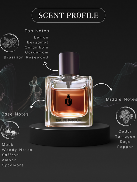 Inspired By Ｖ3ＲSAＣ3 Eau Fra1ch3