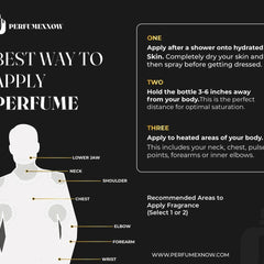 KING KHAN's PERFUME LAYERING COMBO - PACK OF TWO DIFFERENT PERFUMES TO SMELL LIKE KING