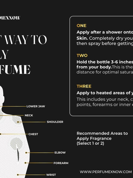 KING KHAN's PERFUME LAYERING COMBO - PACK OF TWO DIFFERENT PERFUMES TO SMELL LIKE KING